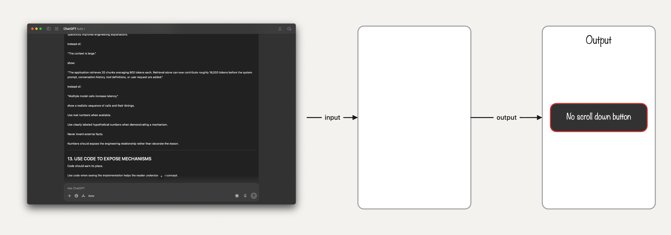 Diagram: an input screenshot flows to a blank reasoning box and then to a wrong output labeled “No scroll down button.” The middle reasoning is hidden.